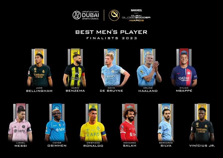 Определились имена финалистов, претендующих на награду Globe Soccer Awards