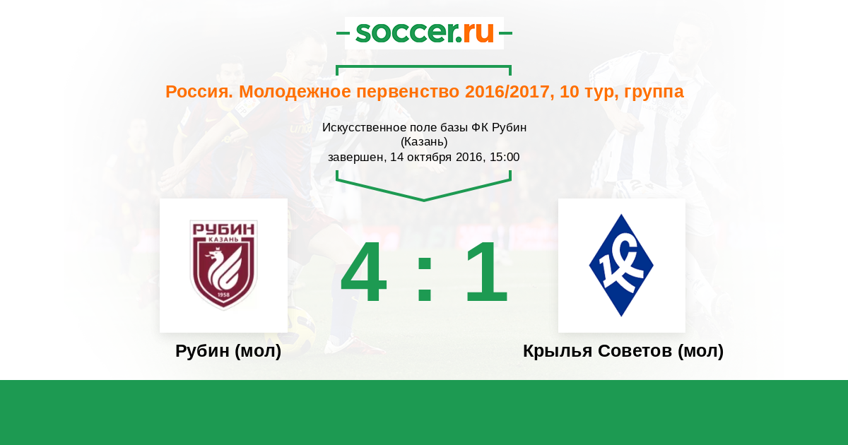 Кр советов сайт. 30 10 2009 Рубин Крылья советов. Эмблемы мол совета.