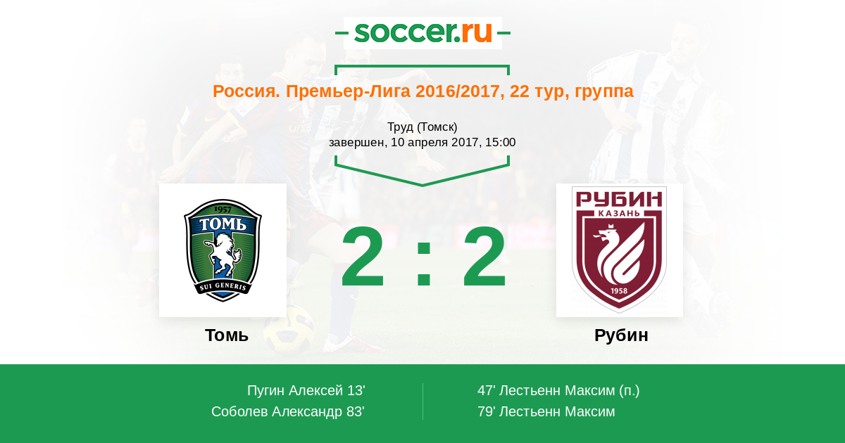 Футбол россии премьер лига 22 тур. 22 03 2010 Томь Рубин. Томь Рубин 09.06.2007.