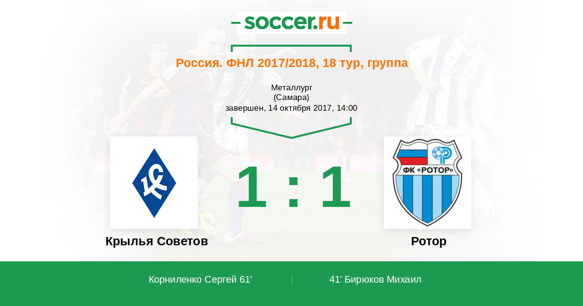 Соккер ру премьер лига. Крылья советов схема. Крылья советов ротор 1996 год. Крылья советов лого. Состав Крылья советов на сегодняшний день.