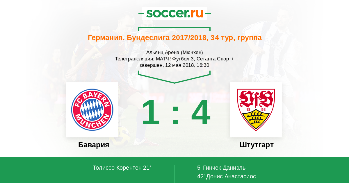 Футбол результаты матчей бундеслига германия. Bundesliga 2020-2021. Бавария-Штутгарт 2023. Германия Бундеслига турнирная  Бавария  Штутгарт шот. Бавария Штутгарт расстояние.