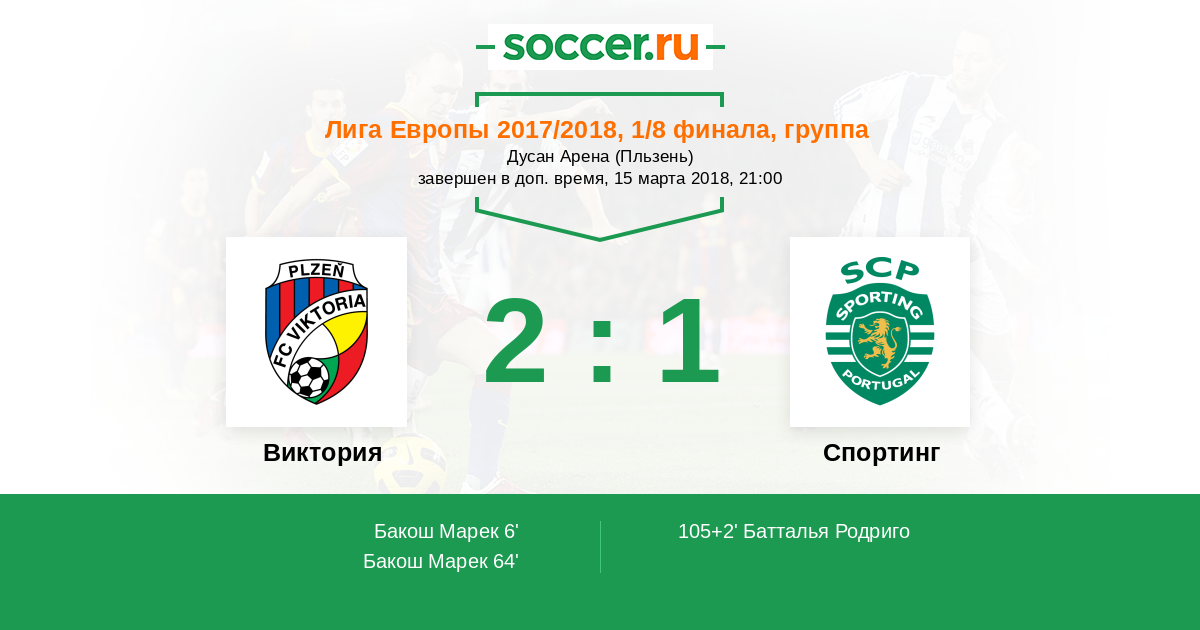 Sporting 2 класс 2 часть