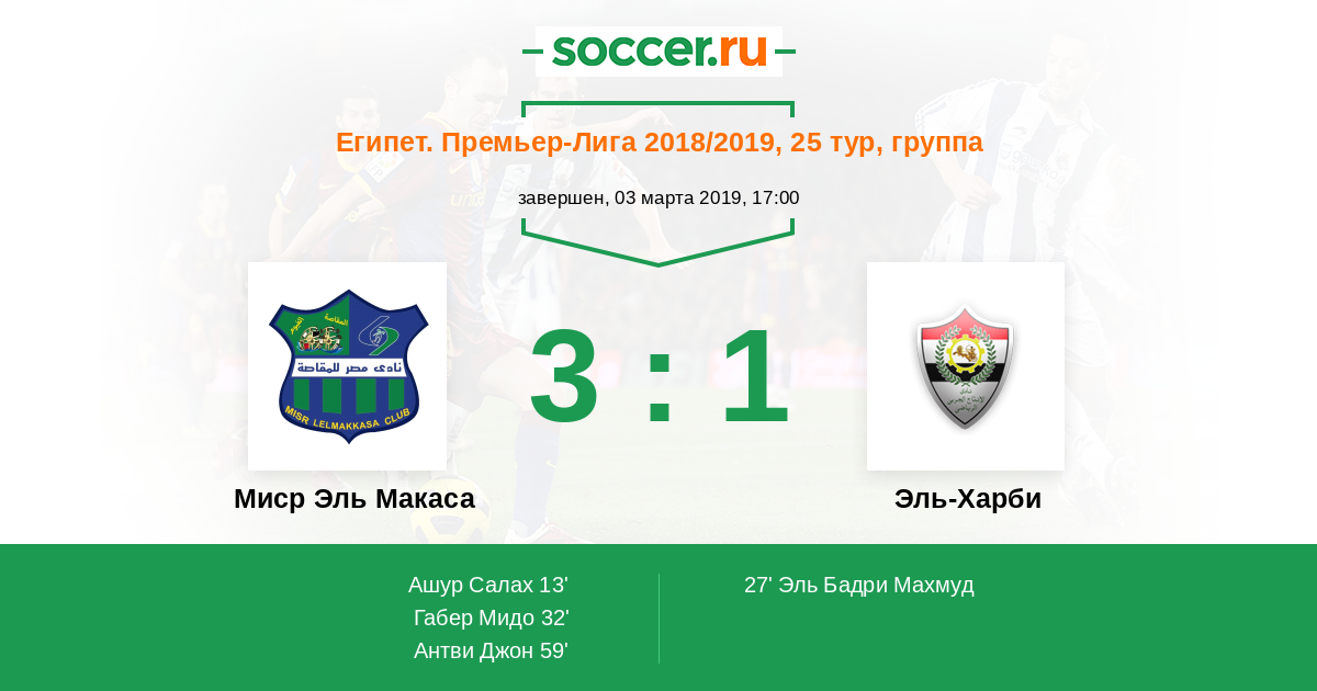 Соккер ру премьер лига. ФК Миср Эль Макаса Египет. ID Bank Armenia Premier League.