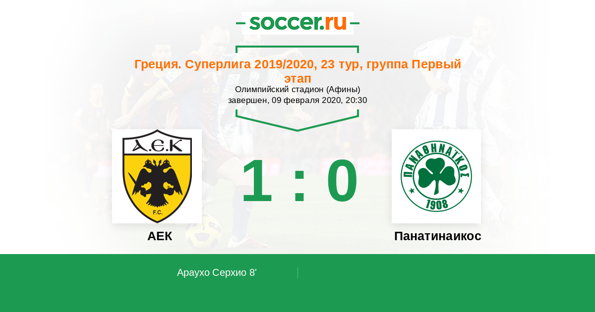 Пансерраикос офи. Грек Суперлига. Panathinaikos aktor Athens logo PNG.