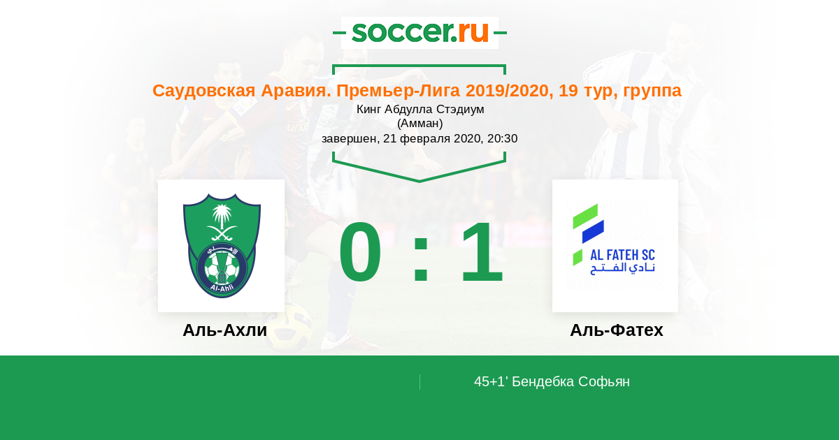 Футбол саудовская аравия турнирная таблица на сегодня. Саудовская Аравия премьер лига. Футбол Саудовская Аравия премьер лига. Аль Ахли Саудовская Аравия лига. Премьер лига Саудовской Аравии логотип.