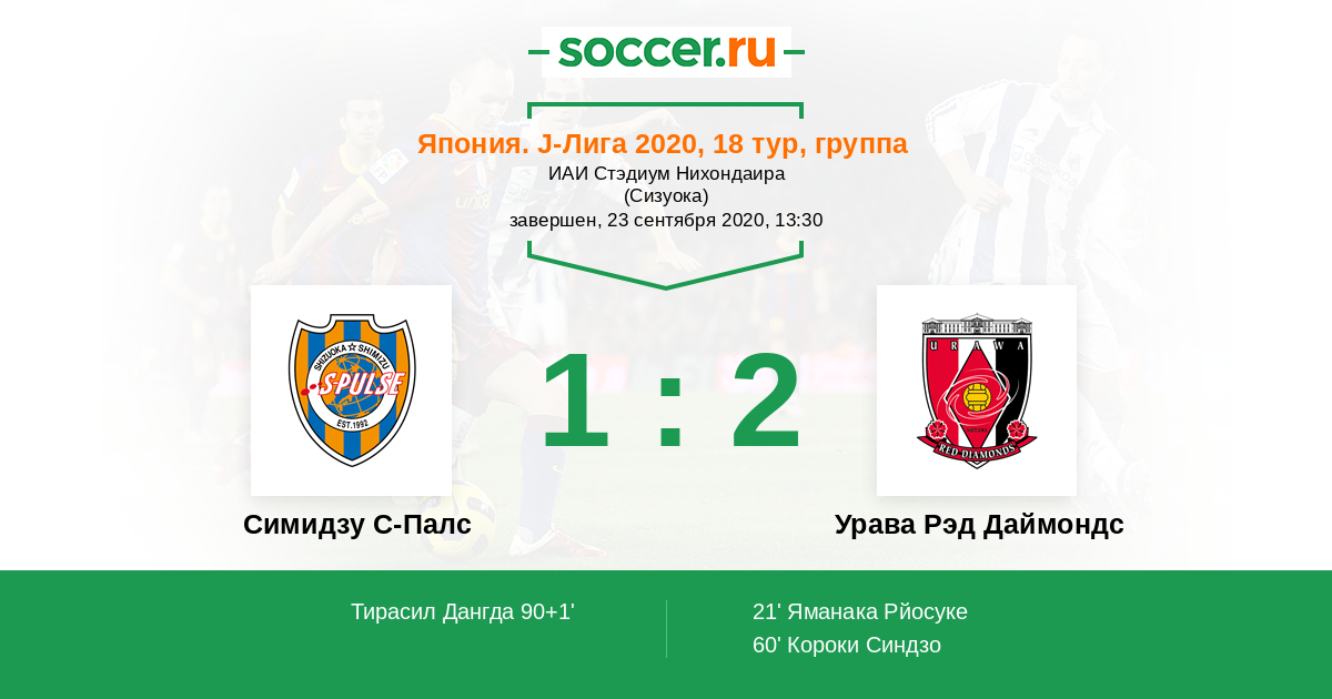 Футбол япония j лига. Россия Симидзу с-Палс 2002. Россия Симидзу с-Палс 2002 матч. Симидзу с-Палс Россия 2004.