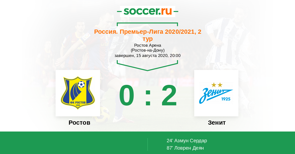 Соккер ру премьер лига. Зенит Ростов счет. Статистика матча Ростов Зенит. Ростов Зенит 2 тур. Билеты на матч Ростов Зенит.