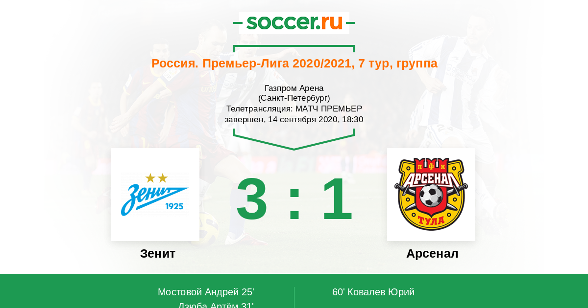 Премьер лига россии 2020. 19.03.2022 Зенит Арсенал программка афиша в городе.