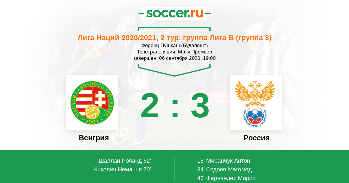 Футбол Венгрия - Россия 6.09.20 смотреть онлайн