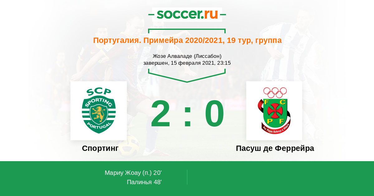 Sporting 2 класс 2 часть. Пасуш Спортинг. Примейра Португалии. Спортинг Пасуш прогноз. Спортинг 9 класс.