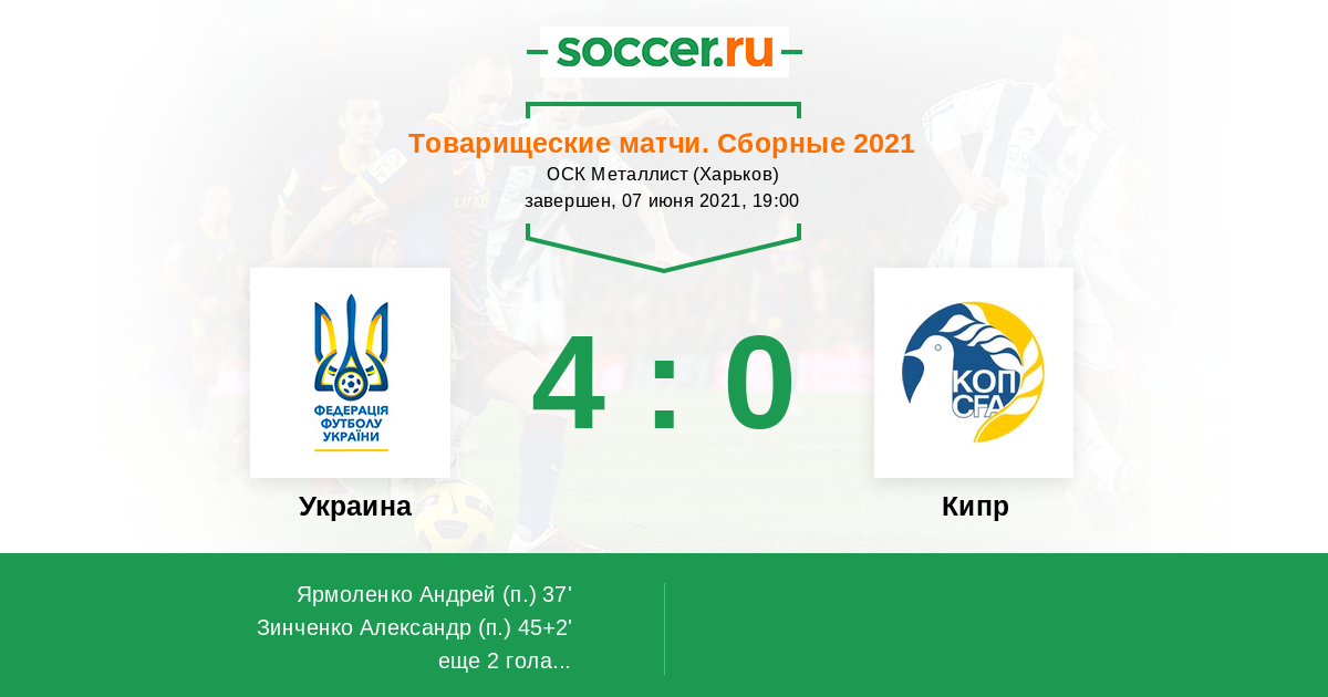 Результаты матча украина