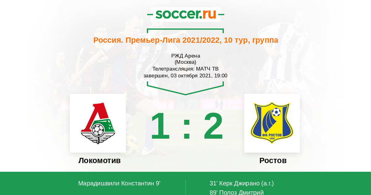 Соккер ру премьер лига. Локомотив Кубок России 1997. Премьер-лига-России-2019-2020. 02 09 2007 Ростов Локомотив. Ростов Локомотив 4.03.