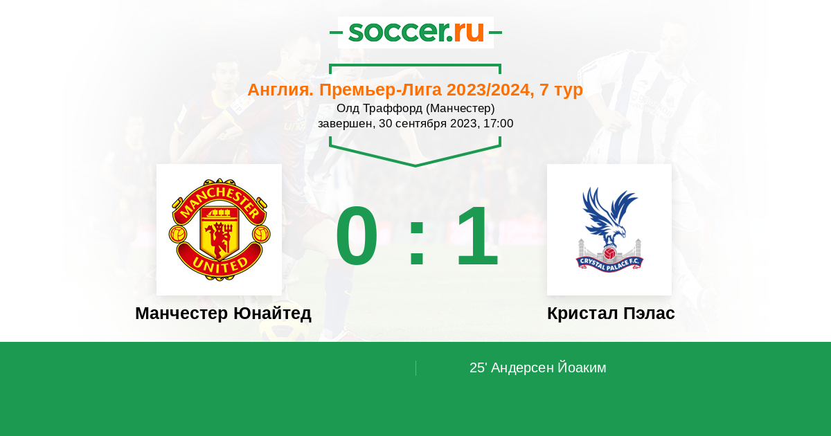 Соккер ру премьер лига. СОККЕР ру футбол. Манчестер Юнайтед Кристал Пэлас афиша.