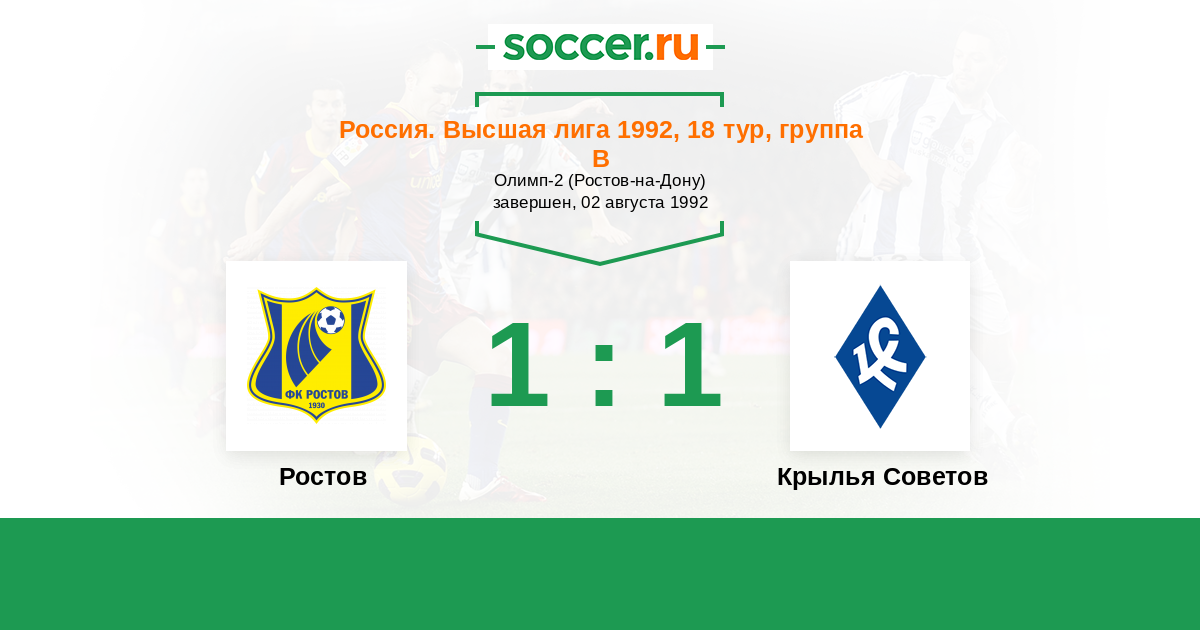 Футбол премьер лига ростов крылья советов. Футбол архив Болгария. Кубковый матч Ростов Рубин. Кубок России 2023 2024. Группы Кубка России по футболу 2023-2024.