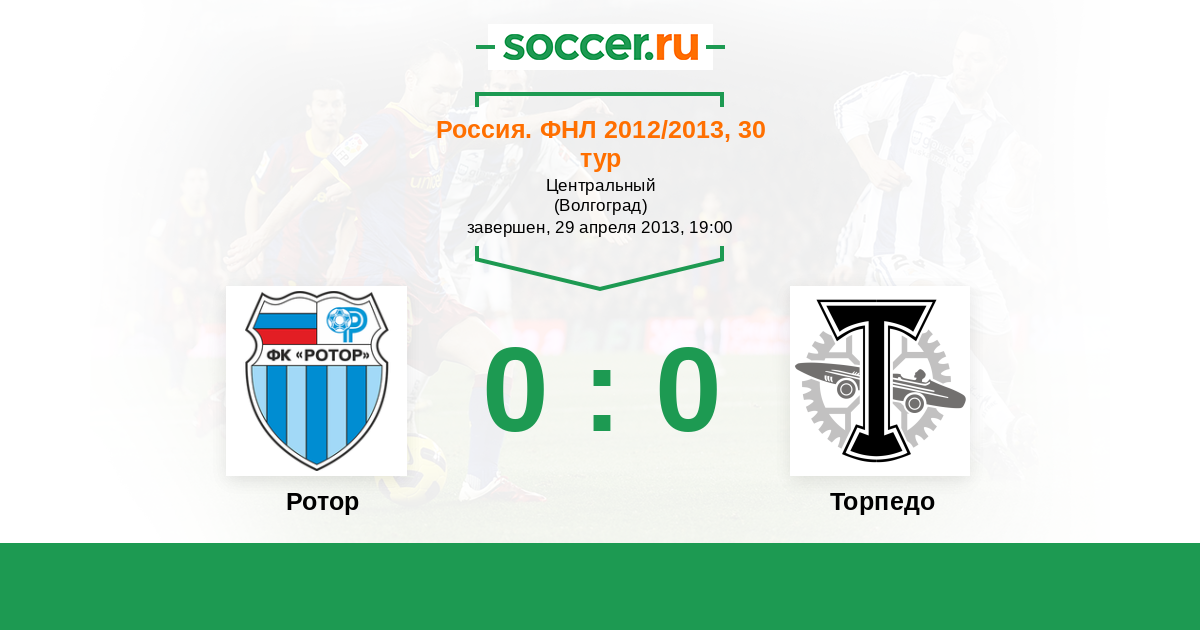 Торпедо м форум. Премьер лига России 2000. Торпедо м. Ротор Торпедо програмка. Ротор м fi12li.