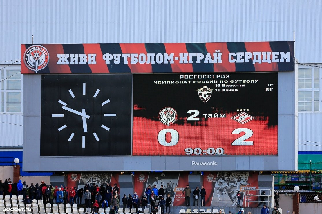 Стадион звезда пермь карта