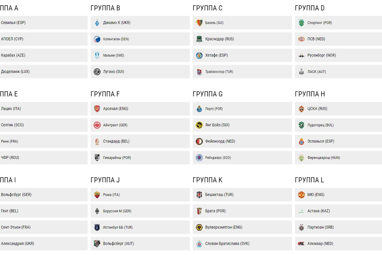 Футбол таблица лига уефа. Лига Европы групповой этап 2020-2021. Жеребьевка группового этапа Лиги чемпионов 2019. Таблица Лиги Европы 2019. Групповой этап Лиги Европы 2021.