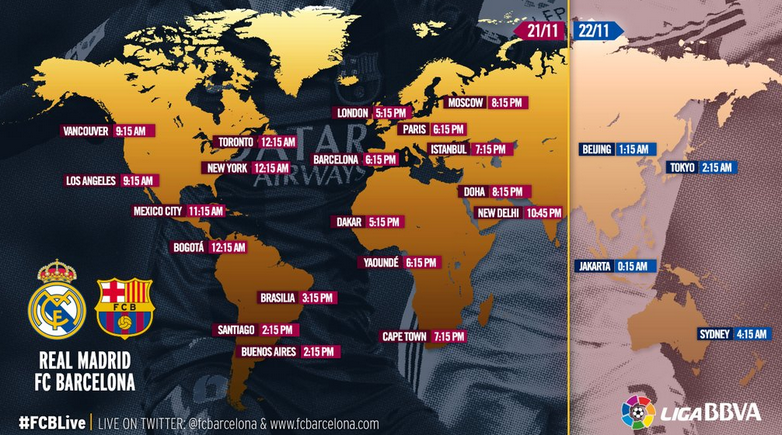 «Барселона» напомнила о времени начала матча с «Реалом» в разных уголках мира