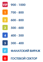 На матч «Зенит» — «Тосно» в продаже остается менее 2800 билетов