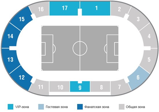 Стадион петровский места