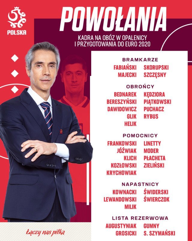 Состав сборной Польши