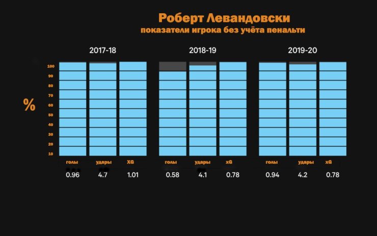 Успокоил призраков Дортмунда. Иммобиле доказал, что он — топ-форвард