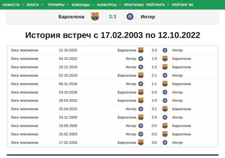 Разнообразные конкурсы, футбольное общение и полезные фишки. Секреты функционала Soccer.ru