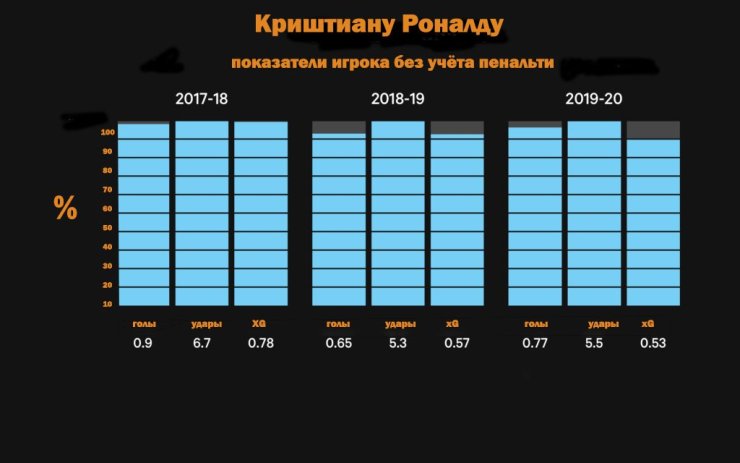 Успокоил призраков Дортмунда. Иммобиле доказал, что он — топ-форвард