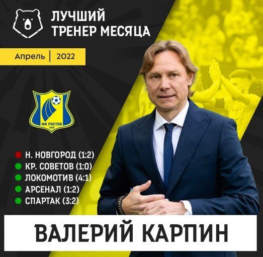 Карпин признан лучшим тренером апреля в РПЛ