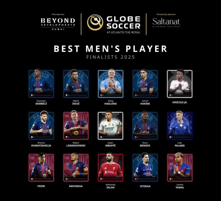 Названы претенденты на звание игрока года по версии Globe Soccer Awards