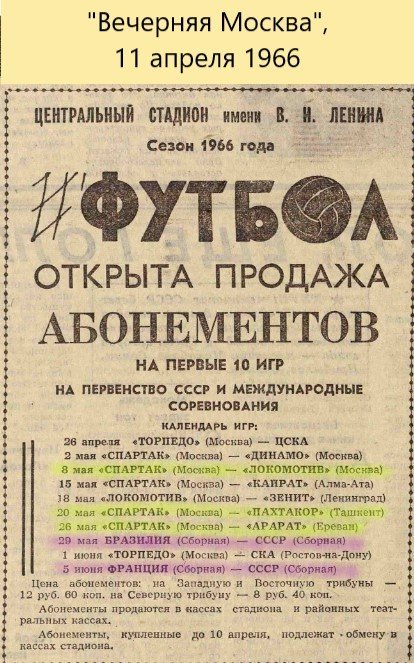 Билет на футбол. Можно было и без билета: свидетельства и свидетели эпохи.