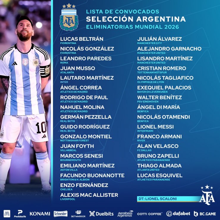 Месси вызван в сборную Аргентины на первые матчи отбора к ЧМ-2026