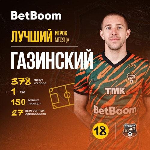 В «Урале» объявили лучшего игрока по итогам ноября