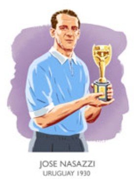 Чемпионат мира 1930: Эктор Гутинк и его сборная Бельгии. Альберто Феликс Суппичи и его чемпионская команда Уругвая