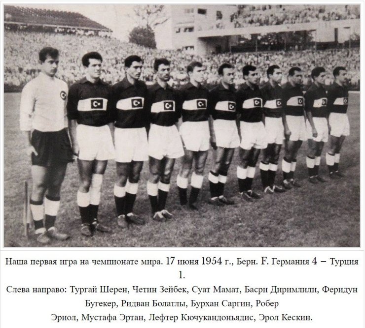 Турция на ЧМ-54: фото отменные, но игроки безымянные