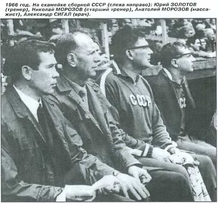 Сборная СССР на ЧМ-66: Флориана Альберта должен был держать наш Альберт; или всё-таки Валерий? Об Альберте Шестернёве, Валерии Воронине и всей сборной Советского Союза в 1966 году