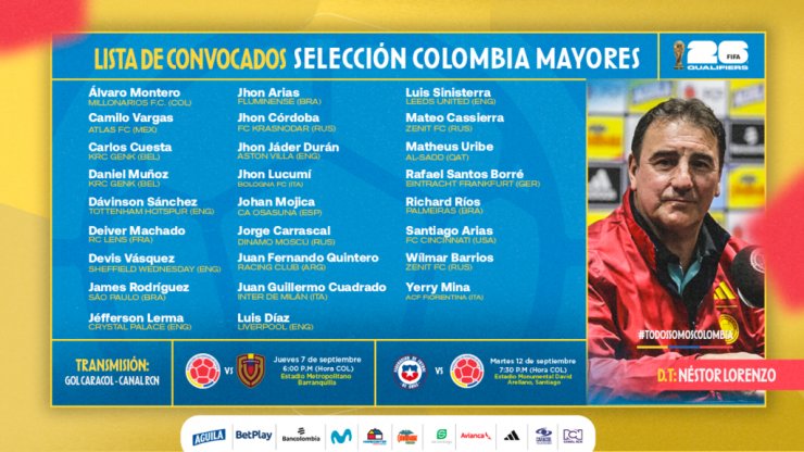 Четыре игрока из РПЛ вызваны в сборную Колумбии