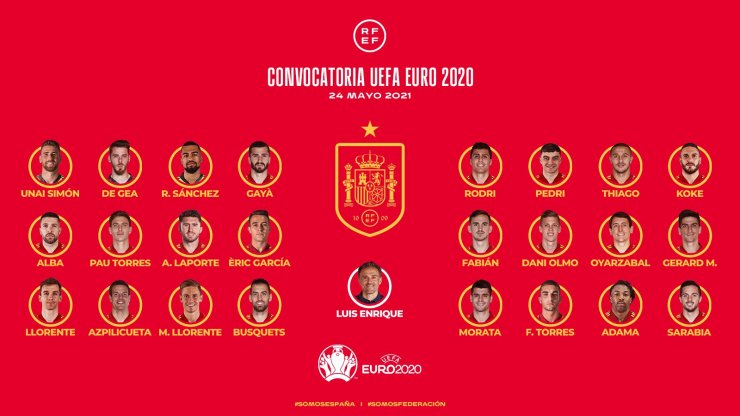 Серхио Рамос не попал в заявку сборной Испании на Евро-2020