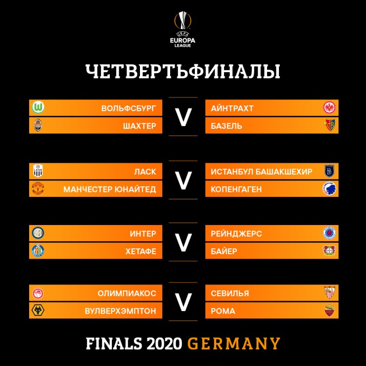 Результаты жеребьёвки 1/4 финала Лиги Европы сезона-2019/2020