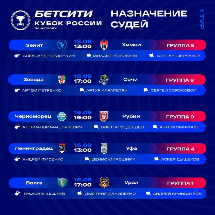 Объявлены судьи и расписание на 1-й тур элитного раунда Кубка России