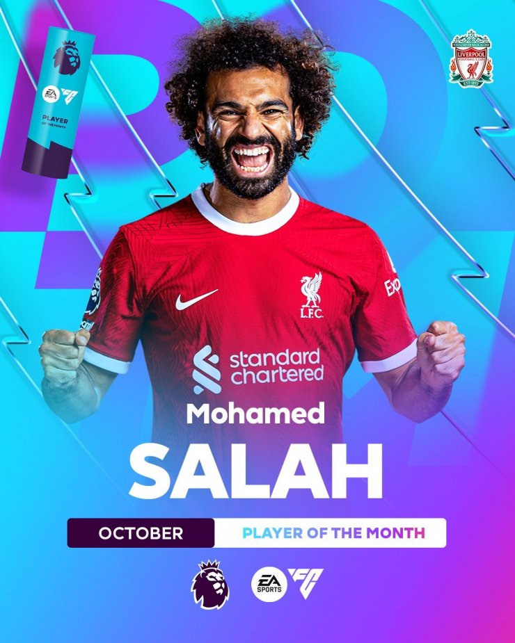 Салах признан лучшим футболистом АПЛ в октябре