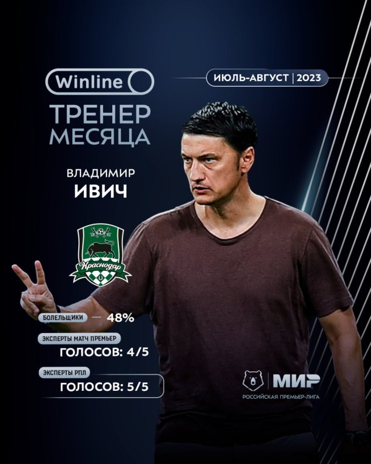 Назван лучший тренер РПЛ по итогам июля и августа