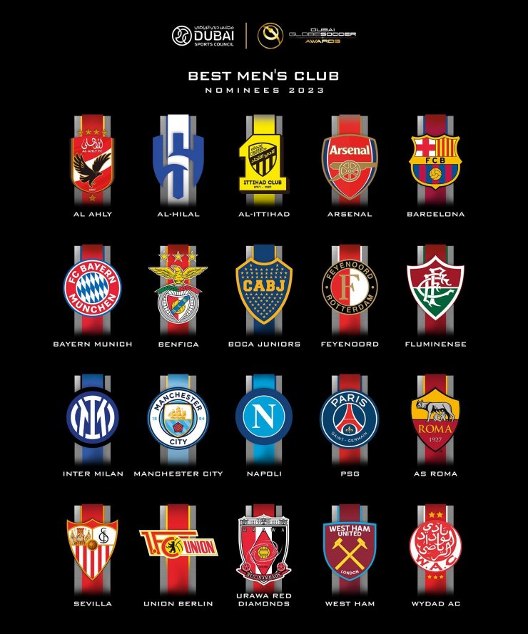 Объявлены претенденты на звание лучшего клуба по версии Globe Soccer Awards