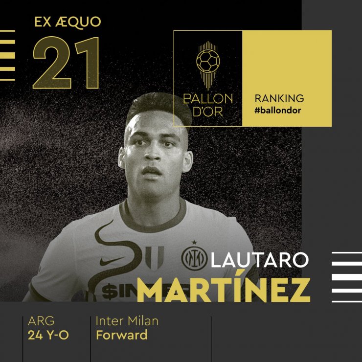 Лаутаро и Фернандеш — на 21-м месте в списке номинантов на «Золотой мяч»