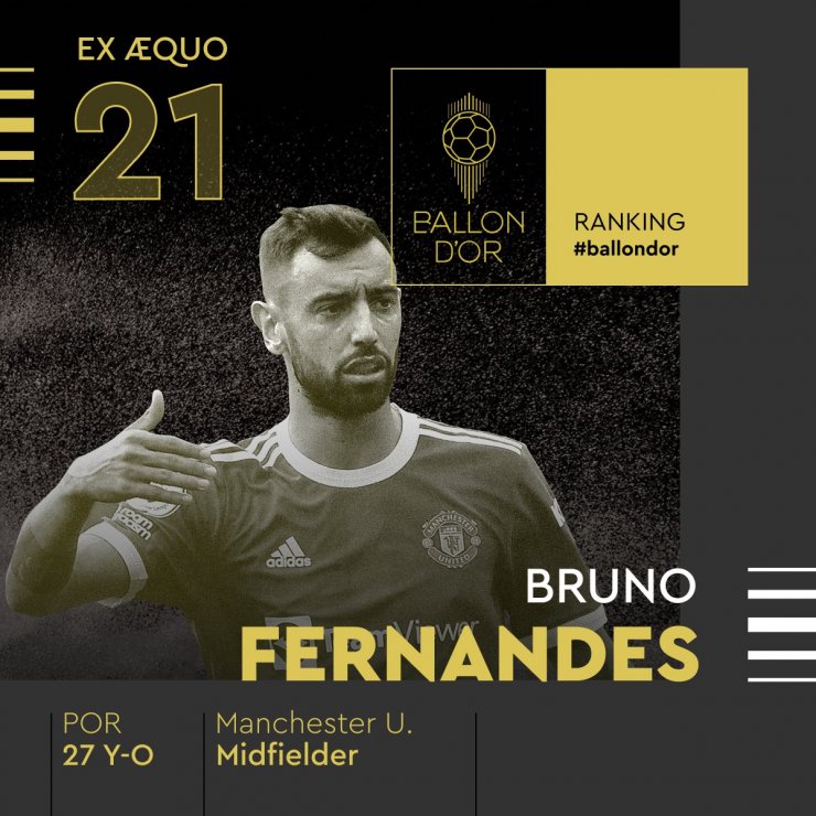 Лаутаро и Фернандеш — на 21-м месте в списке номинантов на «Золотой мяч»