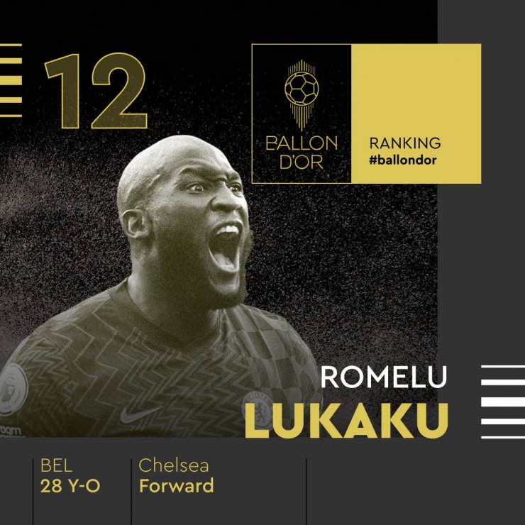 Лукаку и Холанд — на 12-м и 11-м месте в списке номинантов на «Золотой мяч»