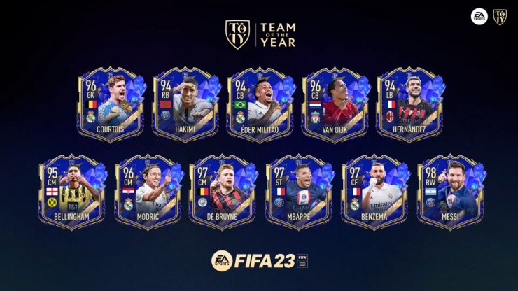 Месси попал в команду года в FIFA Ultimate Team. Роналду вне списка