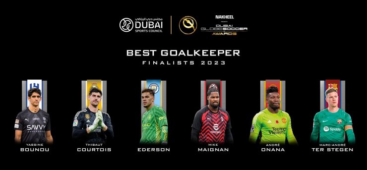 Определились претенденты на звание «Вратарь года» на Globe Soccer Awards