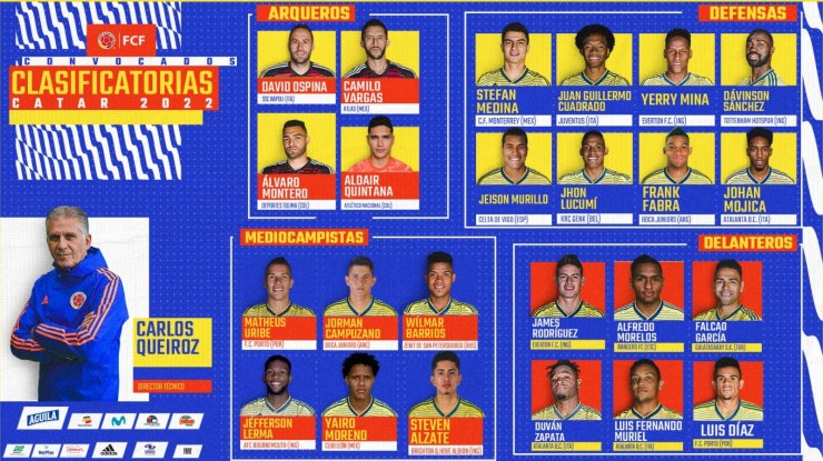 Барриос и 3 игрока «Аталанты» вызваны в сборную Колумбии