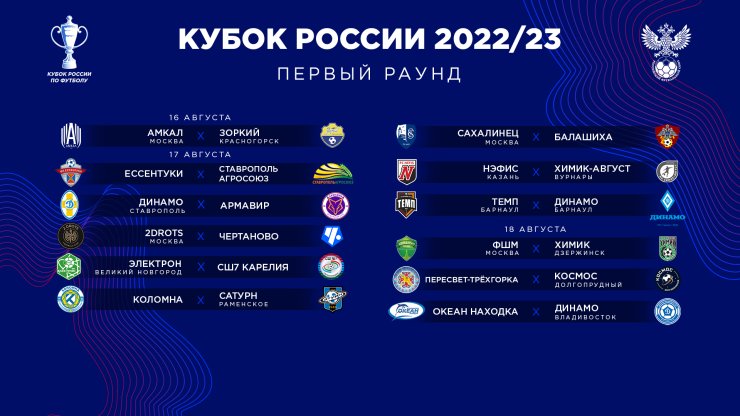 Опубликовано расписание первого раунда Кубка России